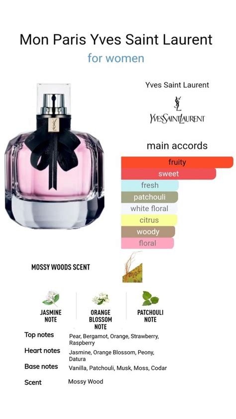 ysl mon paris perfume notes.